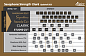 Legere Alto Saxophone Signature Reed : Image 2