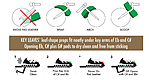 Key Leaves Sax Key Props - Prevents Sticky Pads : Image 3