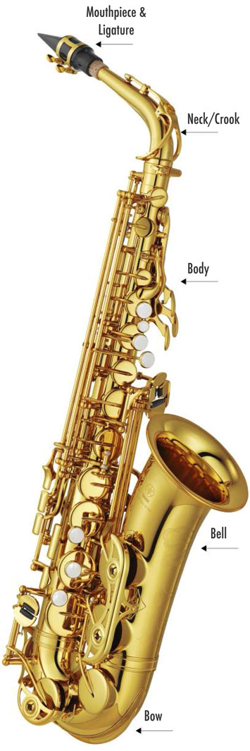 Saxophone Care